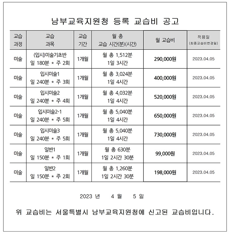 구로구입시미술학원_009.jpg