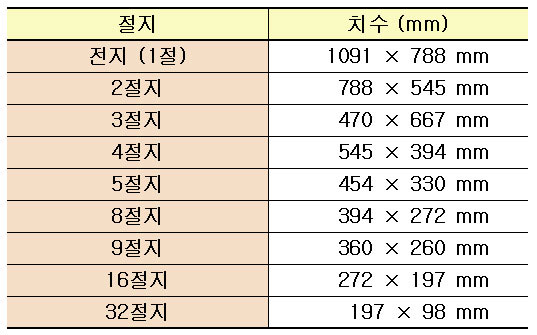 켄트지_03_wed.jpg