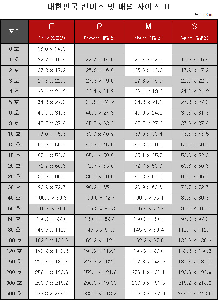 02_캔버스 사이즈.gif