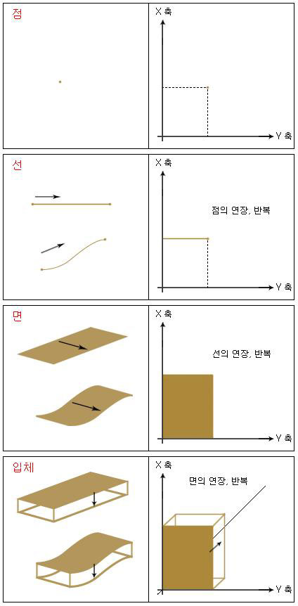 구로구미술학원_드로잉_001_04_01_web.jpg