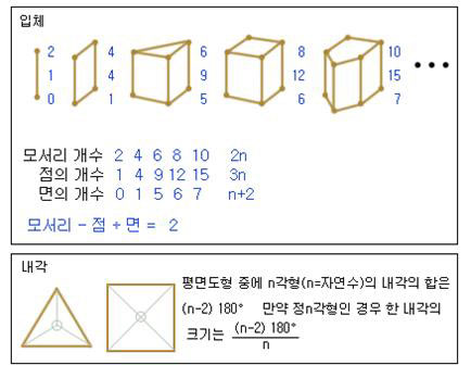 구로구미술학원_드로잉_001_04_03_web.jpg