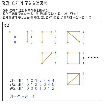 구로구미술학원_드로잉_001_04_02_web.jpg