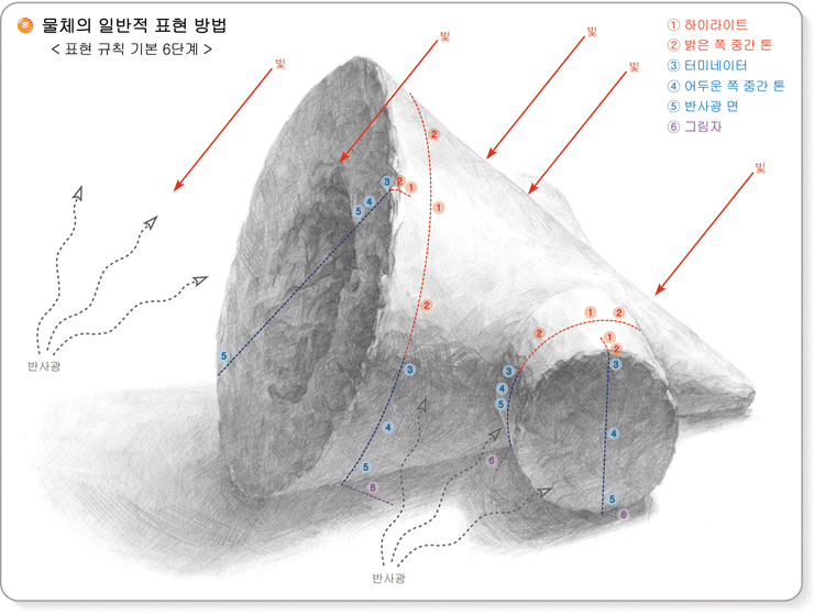 드로잉_002_05.gif