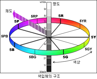 20140321_12.gif