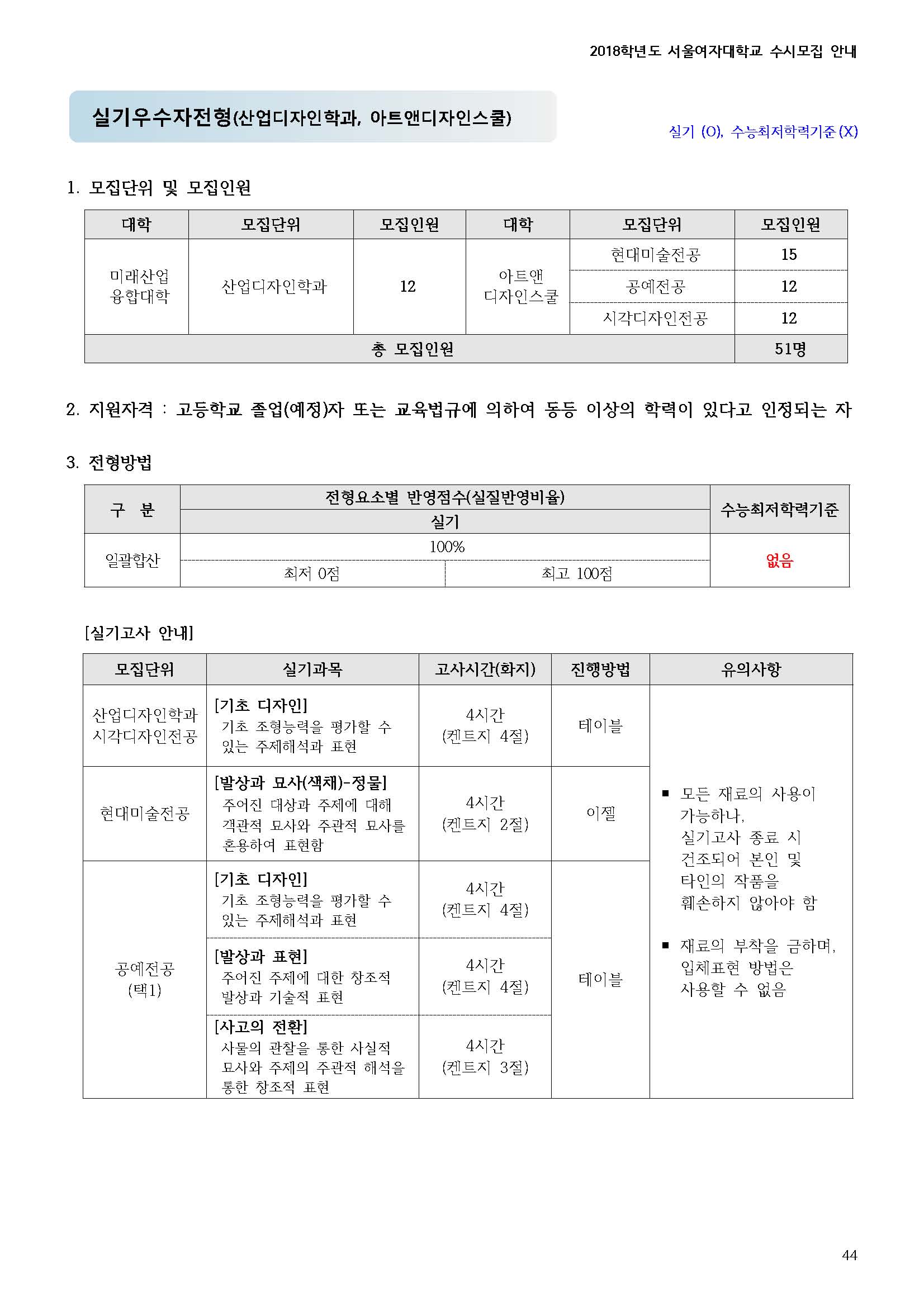 2018학년도 서울여자대학교 수시 모집요강(최종)_페이지_46.jpg